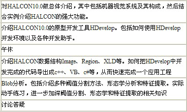 Halcon��Ӗ(x��n)��